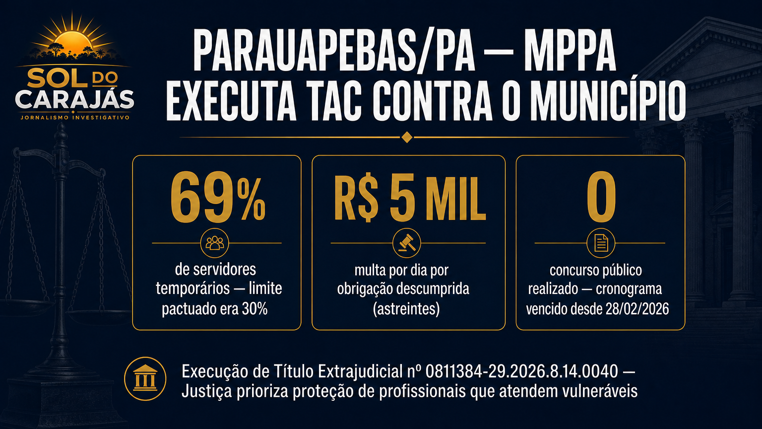 TAC MULTA